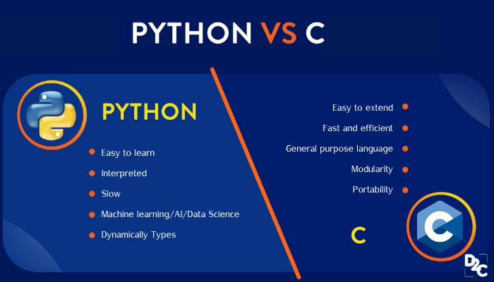 what-is-difference-between-c-and-python-sadvin