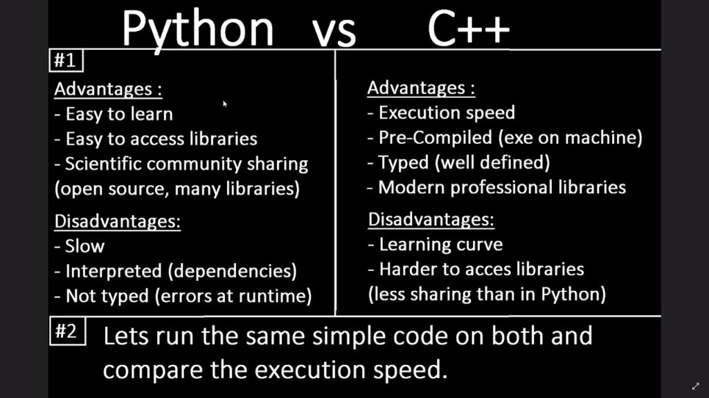 quel-est-le-meilleur-c-ou-python-sadvin