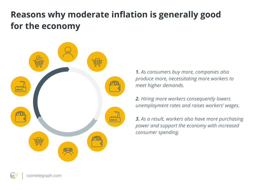 how-does-circulation-affect-cryptocurrency-sadvin